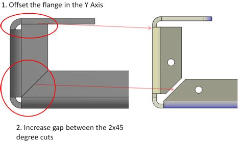 sheet metal flange diagram